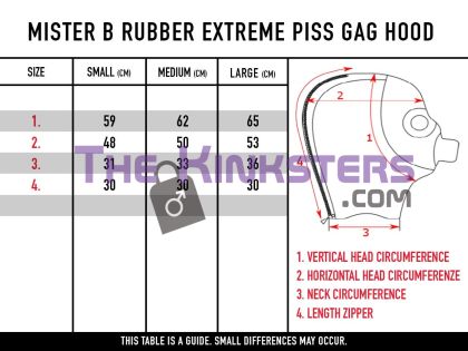 Extreme Bondage Hood | Piss Play Rubber Hood | Fetish Latex